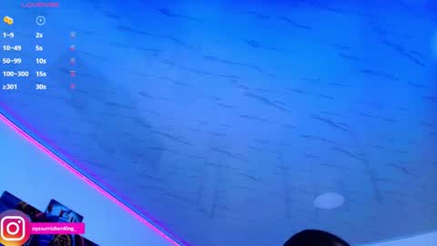 Lizzie online show from September 20, 2:03 am