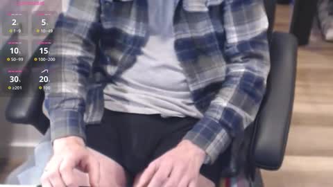 nwih2018 online show from February 5, 9:29 pm