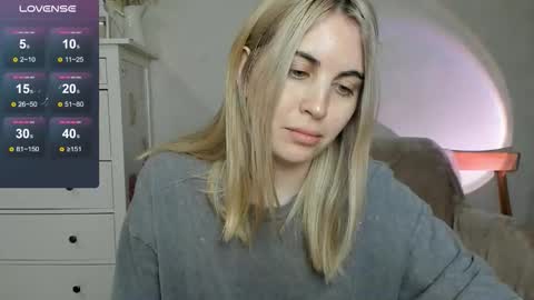 Allisses online show from December 21, 8:21 am