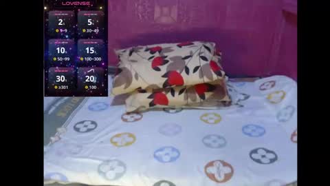 pettygirl69 online show from February 5, 1:09 am