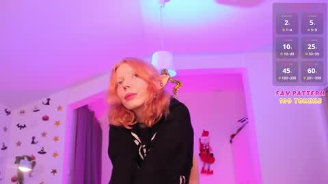 Snapshot of princesscircus chatting on January 7, 1:17 am Janis online show from January 7, 1:17 am