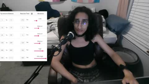 puppygirltoast online show from May 17, 1:37 am