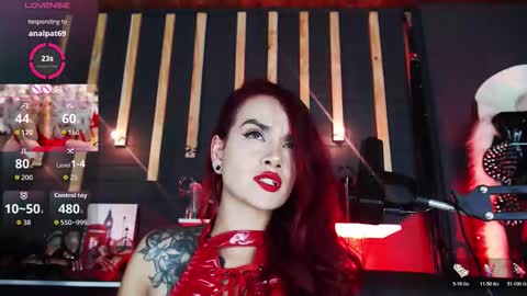 PUSSY ASS FEET WORSHIPP online show from January 18, 6:00 am