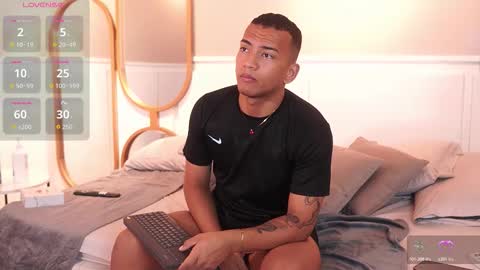 rafa_cruz online show from January 7, 12:43 pm