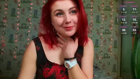 Snapshot of red_rose12 chatting on March 1, 2:23 pm Jane online show from March 1, 2:23 pm