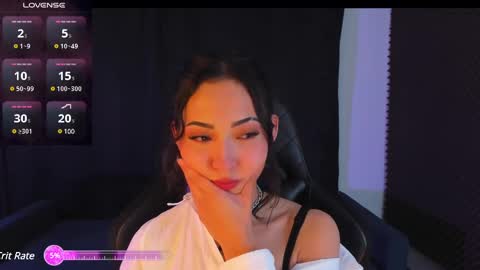 Rosario online show from February 7, 4:16 am