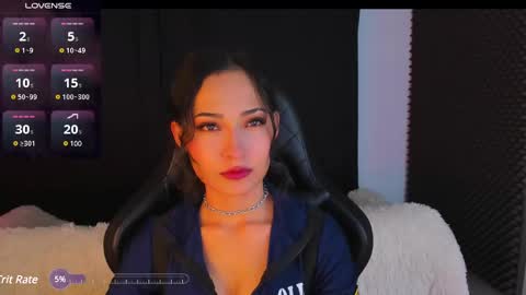 Rosario online show from February 3, 3:53 am