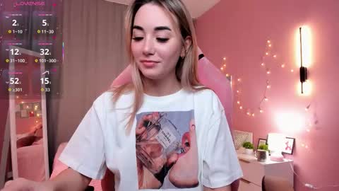 Rosie online show from November 20, 1:04 am