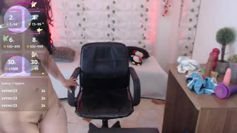 Snapshot of rossedaves_ chatting on March 3, 6:24 pm Rosse online show from March 3, 6:24 pm