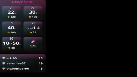 sally sullivan online show from February 18, 8:03 am