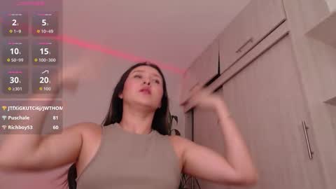 Snapshot of samanthamackey chatting on October 9, 5:40 pm Samanthamackey online show from October 9, 5:40 pm