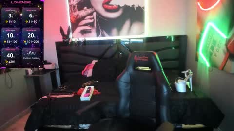 sara_bdsm online show from January 18, 2:48 pm