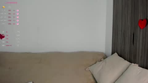 Sara  new account  give me thomb up  Follow me   help me reach 15k followers again   online show from February 25, 11:59 pm