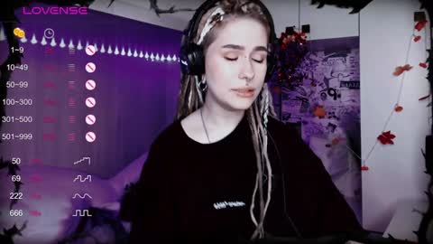 pronoun she. name Mary. age 21. online show from January 29, 9:01 am