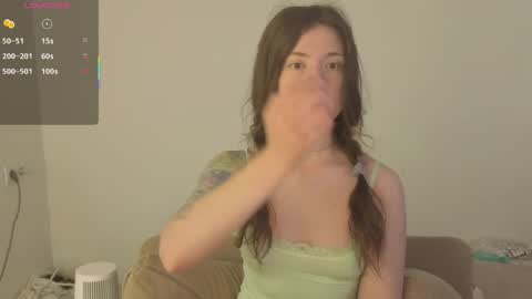 sexy_b0rsch online show from May 17, 12:03 pm