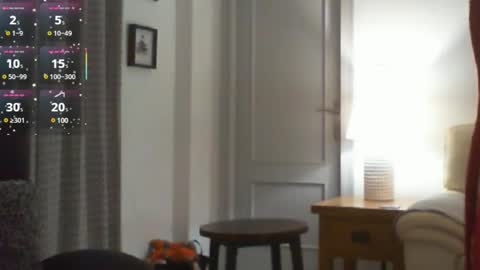 Susie online show from February 8, 10:29 pm
