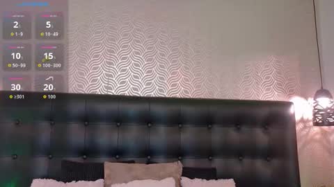 Sharon online show from November 17, 8:33 pm