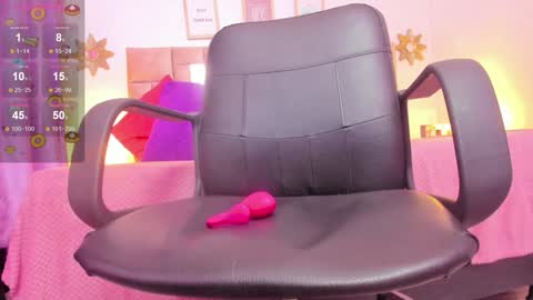 Snapshot of shelby_carson chatting on February 8, 1:22 pm Shelby cute online show from February 8, 1:22 pm