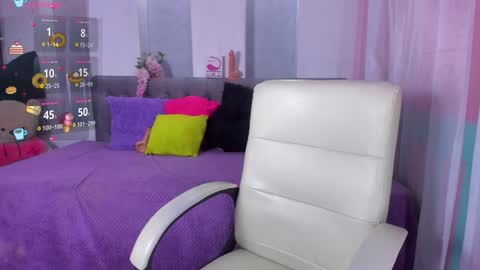 Snapshot of shelby_carson chatting on January 26, 8:13 pm Shelby cute online show from January 26, 8:13 pm