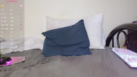 Snapshot of shybaby22 chatting on October 1, 5:12 pm shybaby22 online show from October 1, 5:12 pm