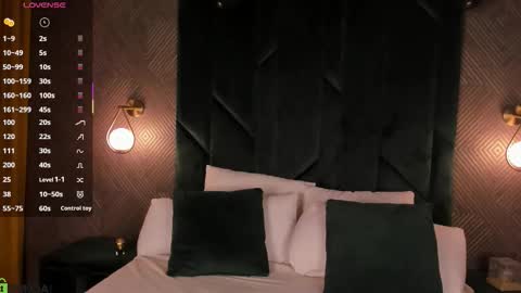 Alice GMT 2 Mon Tues Thur Fri Sun  0300am-0900am  online show from November 14, 1:30 am