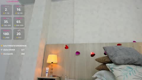 Snapshot of skinny_isabela chatting on March 9, 5:39 pm Isabela online show from March 9, 5:39 pm
