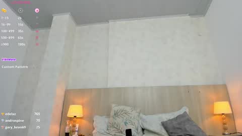 Snapshot of skinny_isabela chatting on February 11, 2:35 pm Isabela online show from February 11, 2:35 pm