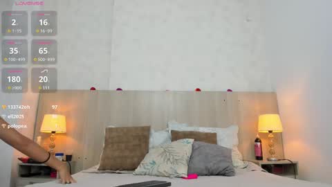 Snapshot of skinny_isabela chatting on March 6, 2:40 pm Isabela online show from March 6, 2:40 pm