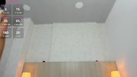 Snapshot of skinny_isabela chatting on February 28, 11:36 am Isabela online show from February 28, 11:36 am