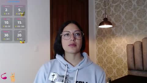 Snapshot of sofia_white3 chatting on September 19, 11:14 am Sofa online show from September 19, 11:14 am