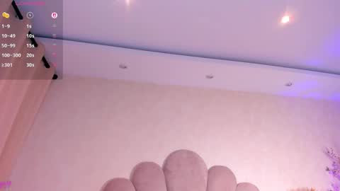 SOFI  online show from April 13, 8:46 pm