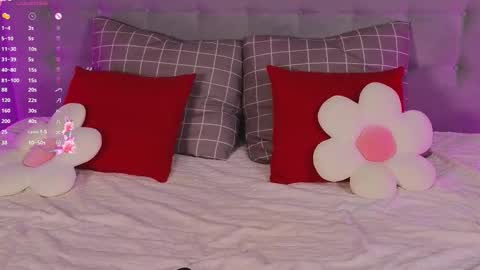 Milisa online show from February 6, 10:23 pm