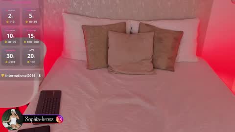 Snapshot of sophiakross chatting on October 1, 4:22 am Sophia online show from October 1, 4:22 am