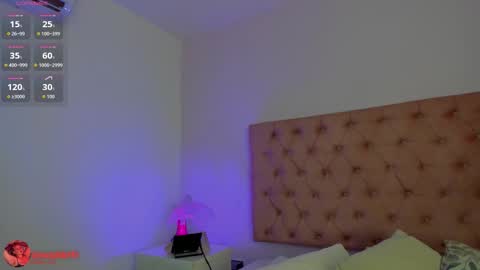 Sofi online show from February 18, 12:27 pm