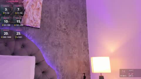 Snapshot of sophiawalkerx chatting on September 15, 2:18 pm Sophia online show from September 15, 2:18 pm