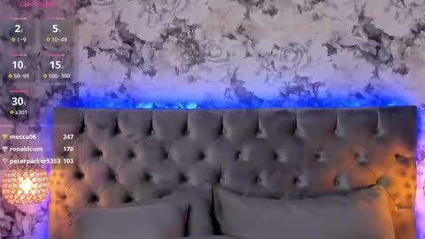 Snapshot of sophidavis chatting on February 27, 5:18 am Sophi online show from February 27, 5:18 am