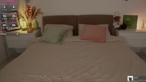 sophiebelll online show from February 24, 12:19 pm