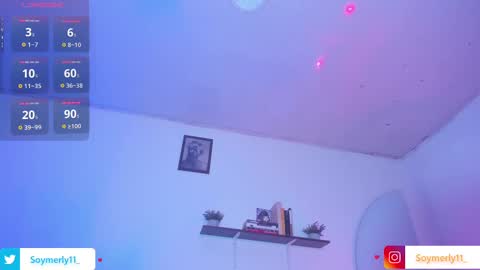 Snapshot of soymerly11_ chatting on February 10, 4:41 am Independent Model Merly online show from February 10, 4:41 am