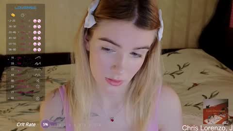 Snapshot of spicejessy chatting on December 14, 2:11 am your sweet Jessy online show from December 14, 2:11 am