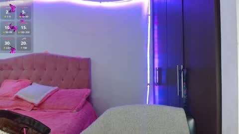Snapshot of sunflower_dance chatting on January 29, 12:54 am Jeraldine online show from January 29, 12:54 am