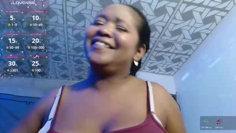 sweet-lilith online show from January 31, 7:22 pm