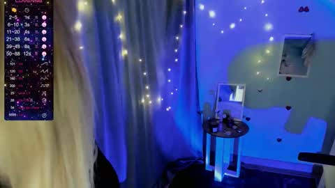 sweetfoyou online show from September 16, 6:05 am