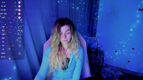 sweetfoyou online show from February 9, 7:34 am