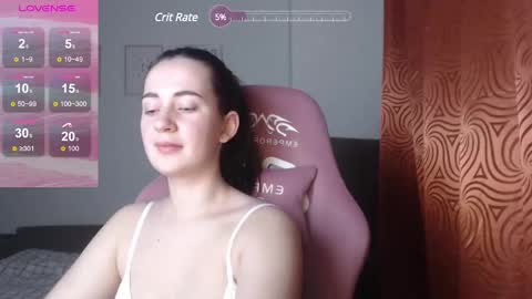 Snapshot of sweetiekendl chatting on March 1, 2:48 am Kendl online show from March 1, 2:48 am