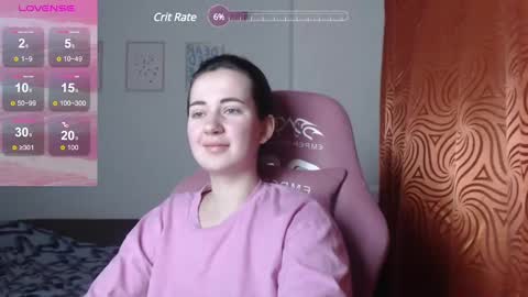 Snapshot of sweetiekendl chatting on March 6, 12:32 am Kendl online show from March 6, 12:32 am