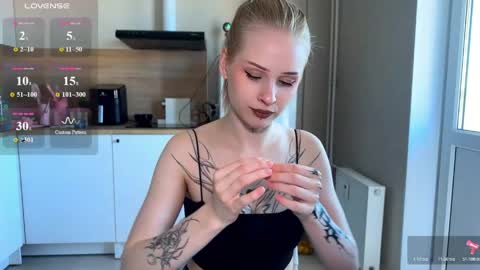 sweetie Lisa3 online show from May 8, 9:15 am