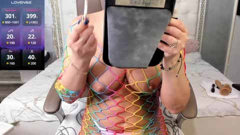 Snapshot of sweetsexangel chatting on January 26, 1:25 pm Goddess Allysse online show from January 26, 1:25 pm