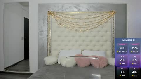 Snapshot of sweetsexangel chatting on February 25, 12:27 pm Goddess Allysse online show from February 25, 12:27 pm