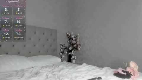 Kira is here to create your mood online show from February 22, 7:03 pm