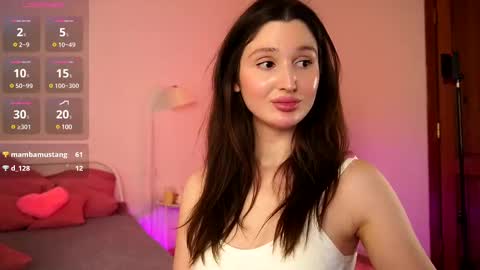 Snapshot of tender_babyy chatting on February 25, 1:43 pm Sexy girl Li online show from February 25, 1:43 pm